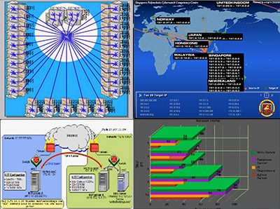 picture of DISM's cyber wargame center